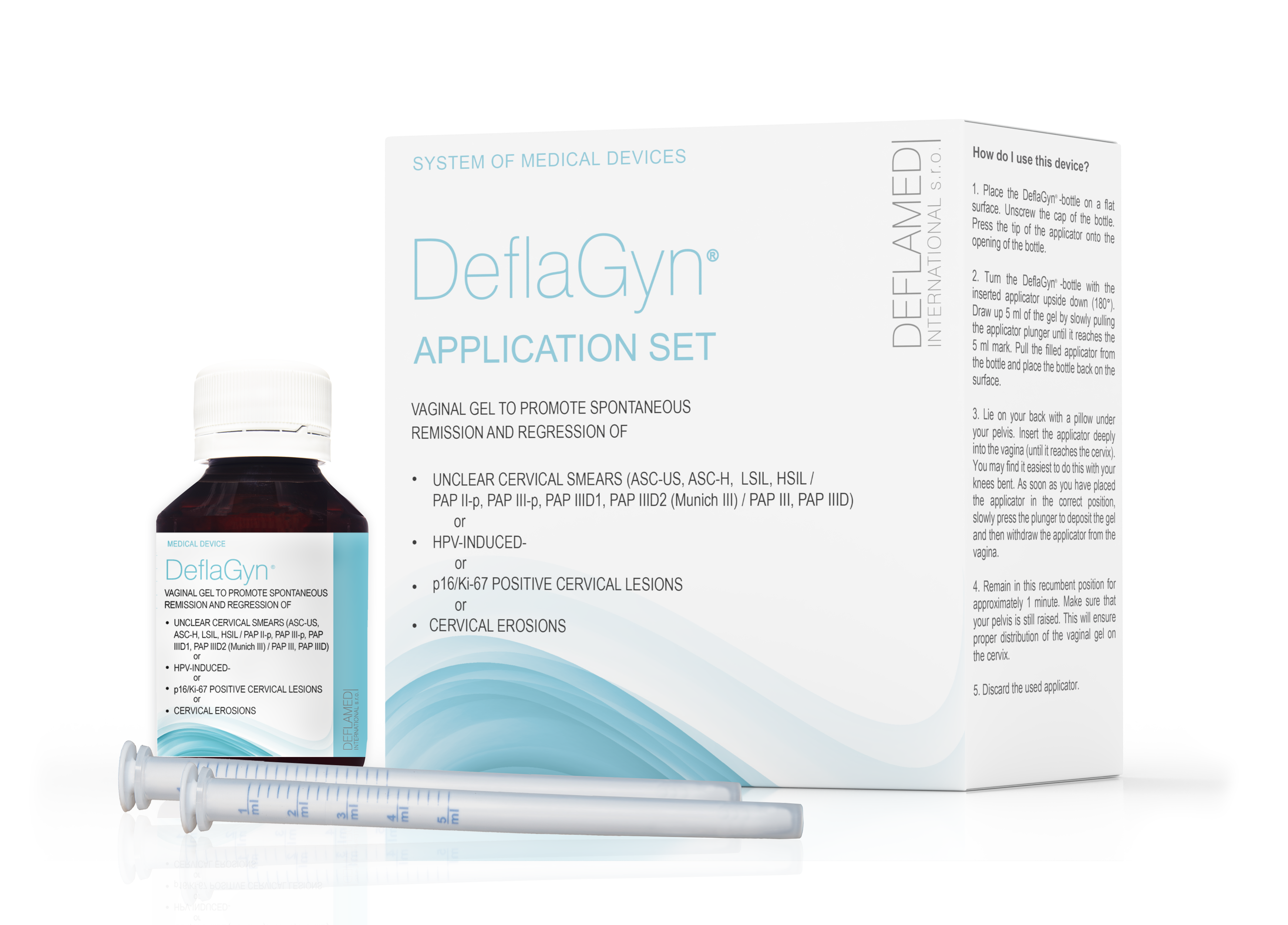 DeflaGyn Application Set